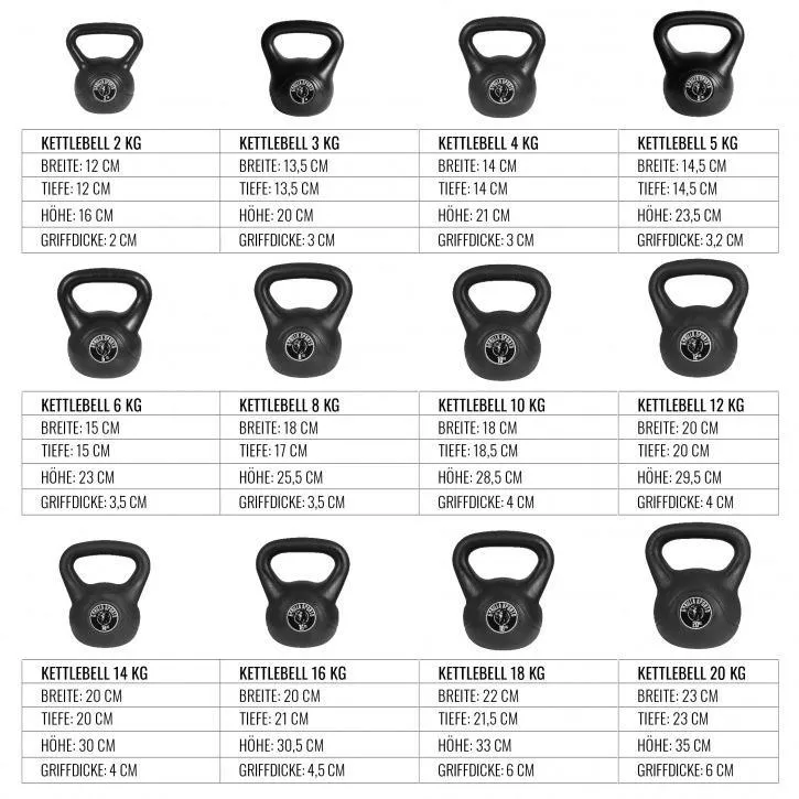 Vinyl Kettlebell 20KG